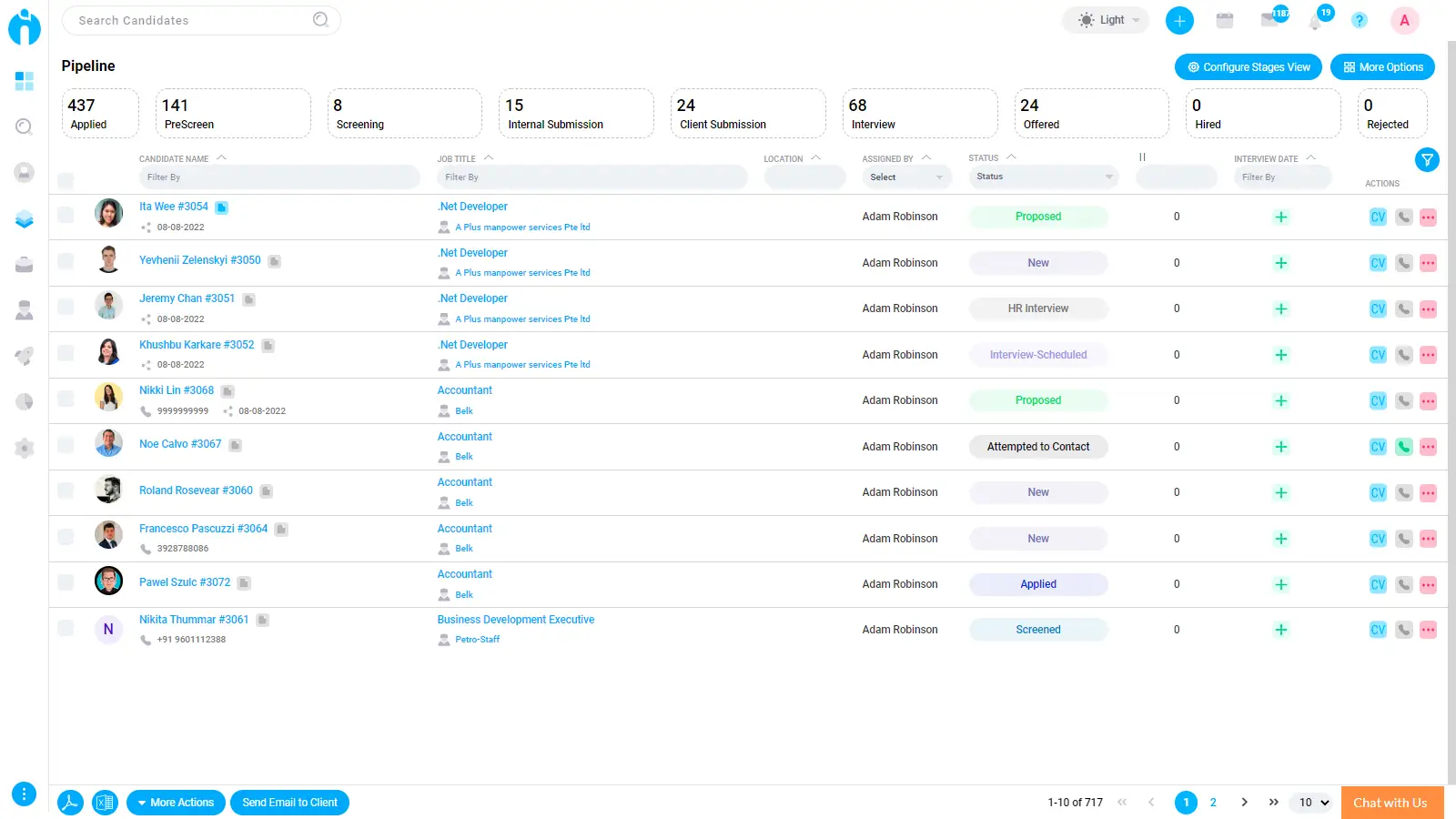 Visual Pipeline